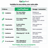 Autoradio CarPlay Mégane 3 (2008-2016) 11