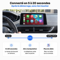 Adaptateur CarPlay sans fil USB 6