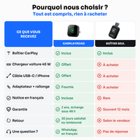 Adaptateur CarPlay sans fil USB 15