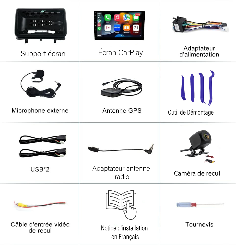 Carplay Renault Clio 3 (2005-2014)